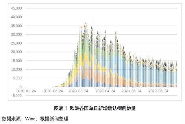 香港疫情相关政策与西宁最新防控措施分析