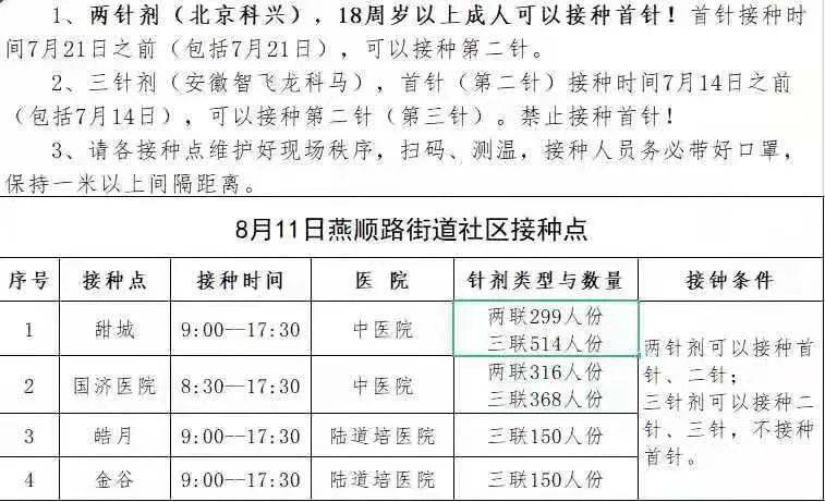 北京最新疫苗通知，接种安排、注意事项及常见问题解答