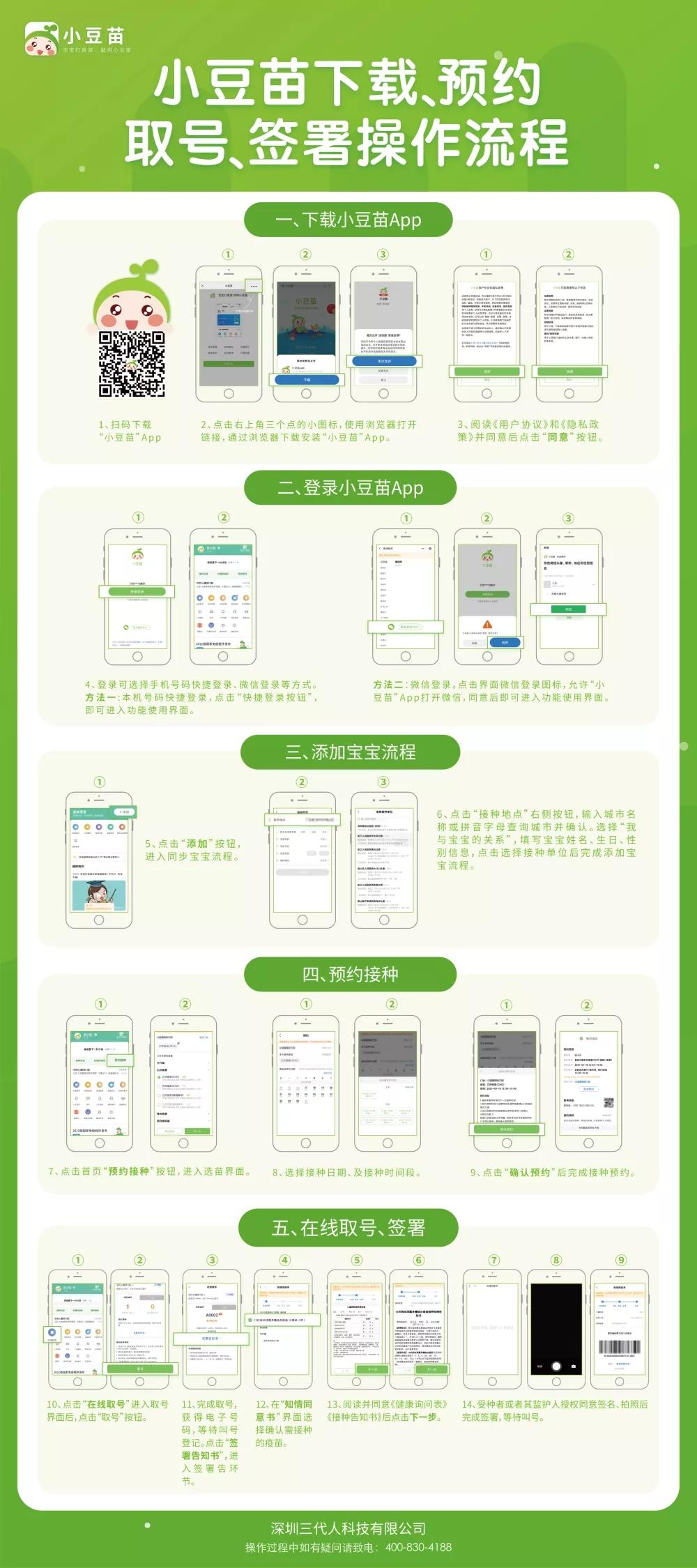 天津疫苗与北京疫苗，解析两地新冠疫苗的研发与应用差异