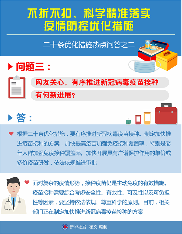 北京疫苗接种进展，全面覆盖与科学防控的双重保障