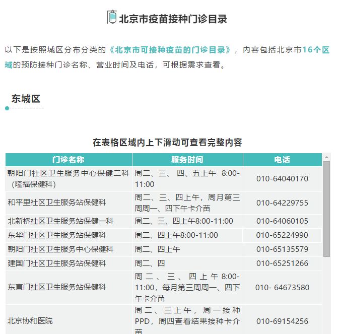 北京与上海疫苗政策及接种情况的比较分析