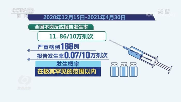 北京疫苗紧急叫停，事件始末、公众疑虑与未来疫苗安全的思考