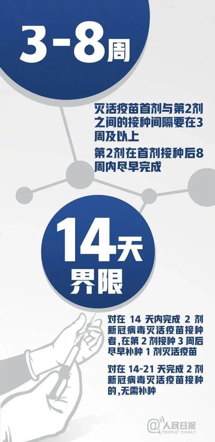 北京疫苗紧急叫停，事件始末、公众疑虑与未来疫苗安全的思考