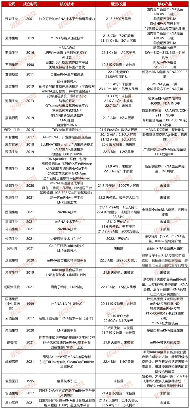 北京疫苗是什么名字？全面解析中国新冠疫苗的研发与命名