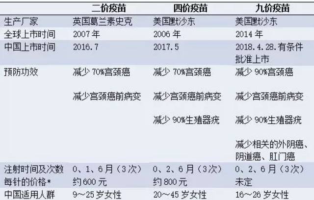 北京疫苗和山西的疫苗一样吗？深入解析两地疫苗的异同