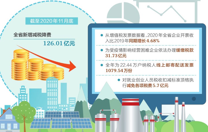 香港政府最新疫情政策解析，防控措施、经济支持与社会影响