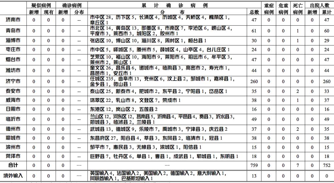 香港新增本地病例持续攀升，防疫措施再升级引关注