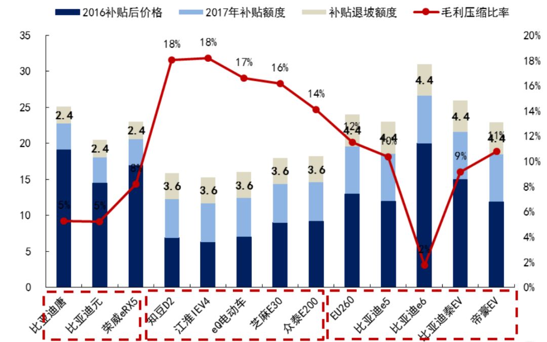 香港疫情防控全面升级，北京会跟进吗？两地防疫策略对比与未来走向分析