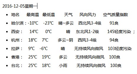 拉萨与香港，两座城市的天气预报与文化对比