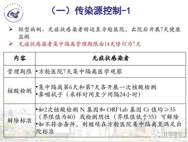 香港新型冠状病毒肺炎疫情统计与防控措施分析