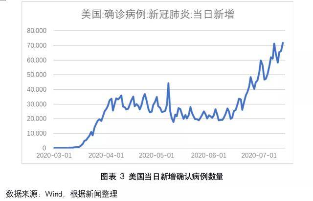 香港是否属于重点疫区？疫情现状与防控措施分析