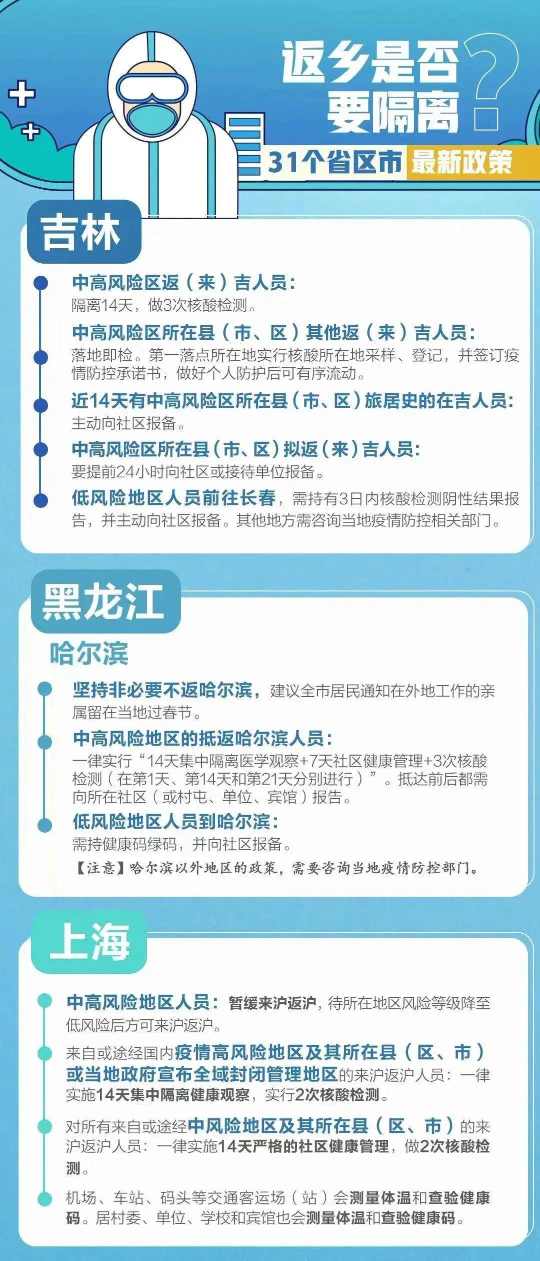 杭州大学生返杭通知，返校政策、注意事项与防疫指南