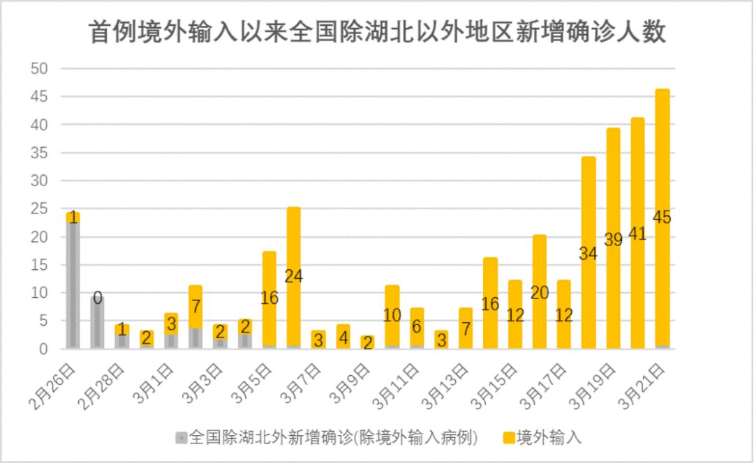 郑州大学疫情现状，防控措施与校园生活影响分析