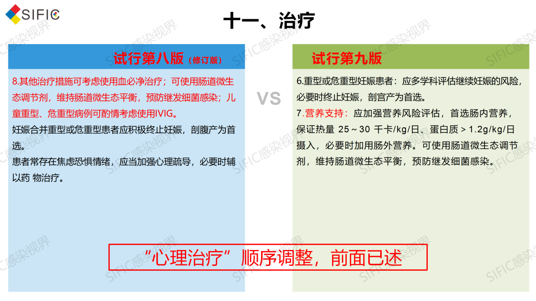 西藏自治区疫情政策与长春最新防控措施对比分析