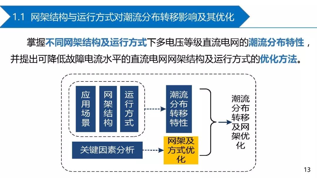 郑州大学疫情上报机制，挑战、应对与未来展望