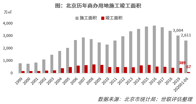 香港疫情现状，防控成效、挑战与未来展望