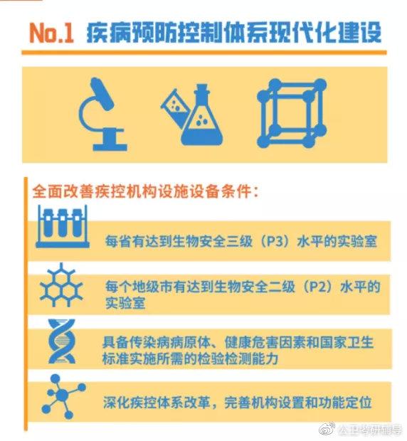 香港疫情是否封城，公共卫生与经济发展的两难抉择