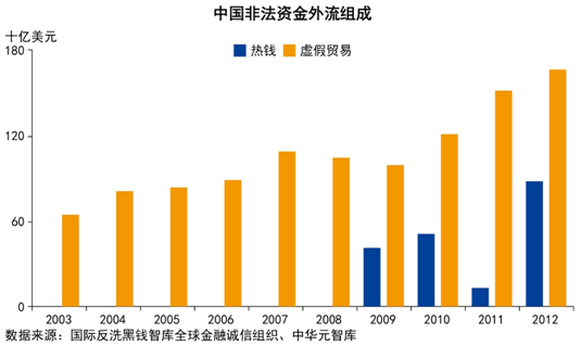 香港疫情是否封城，公共卫生与经济发展的两难抉择