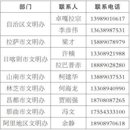 西藏自治区疫情防控咨询电话，全面指南与实用信息