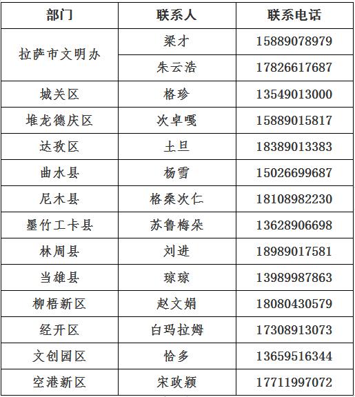西藏自治区疫情防控咨询电话，全面指南与实用信息