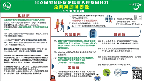 香港在全国疫情风险等级中的挑战与应对
