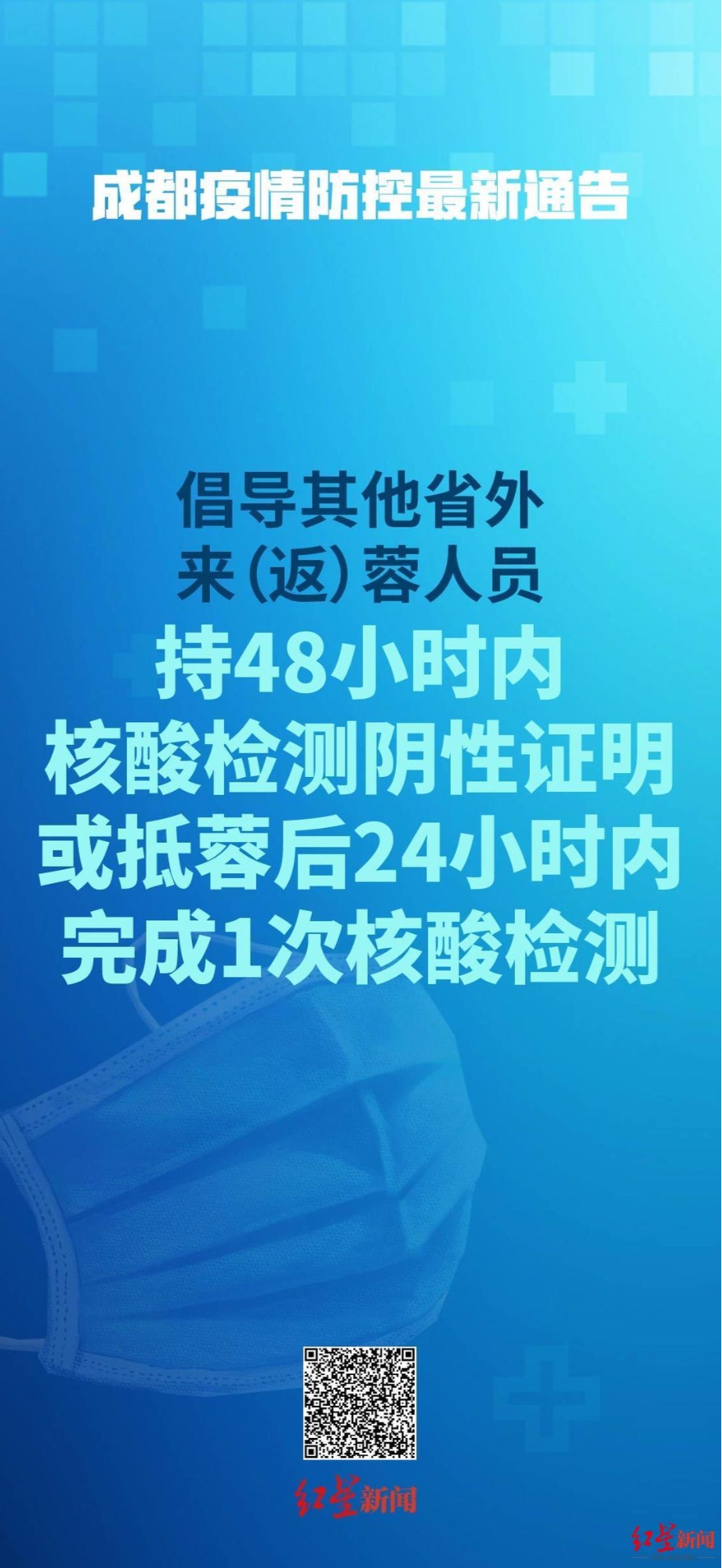 香港疫情哪里最严重？各区疫情热点与防控措施全面解析