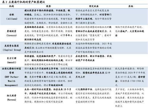 香港疫情风险等级评估，现状、挑战与应对策略
