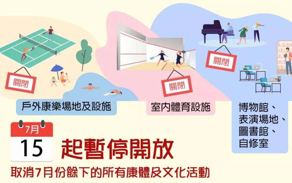 香港疫情严重地区，现状、挑战与应对策略