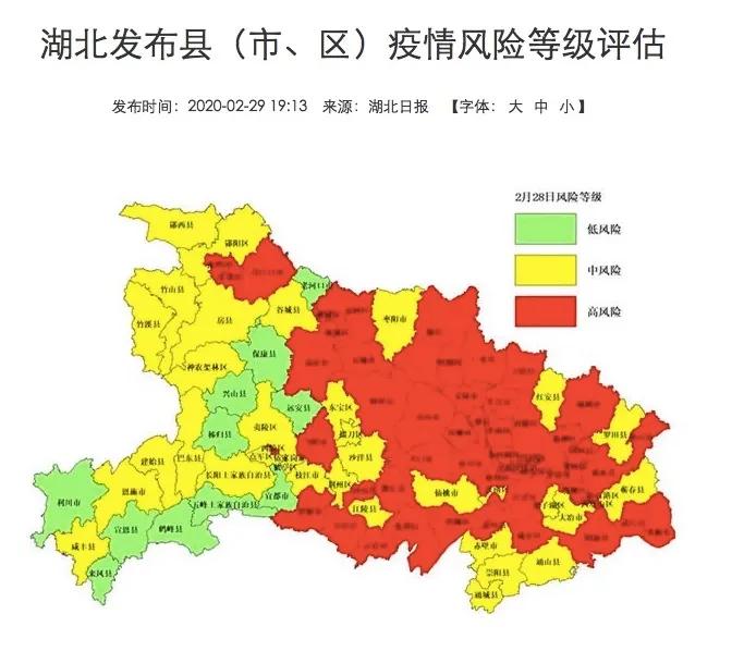 香港疫情风险等级评估，当前属于什么风险地区？