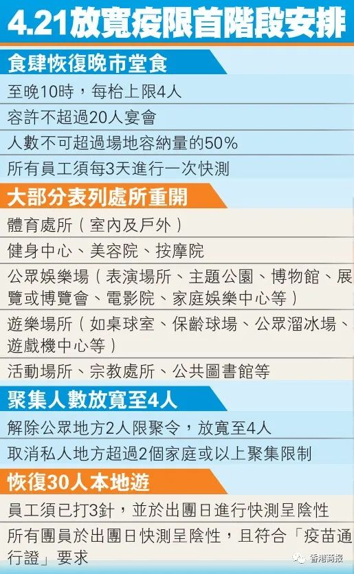香港内地疫情通关消息，政策调整、经济复苏与民生期待