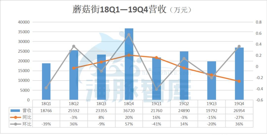香港疫情新增曲线，趋势解读、防控挑战与未来展望