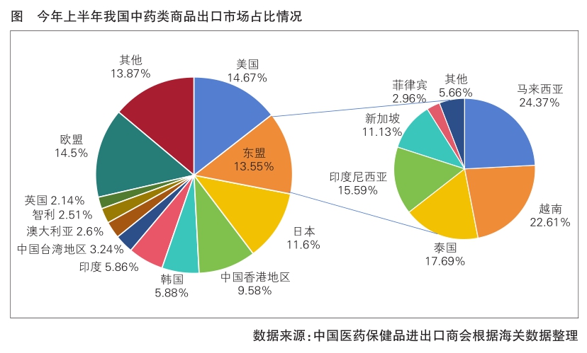 南京疫情形势分析与防控策略探讨