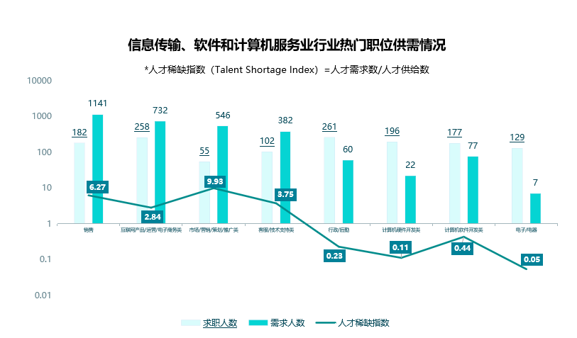 南京疫情形势分析与防控策略探讨