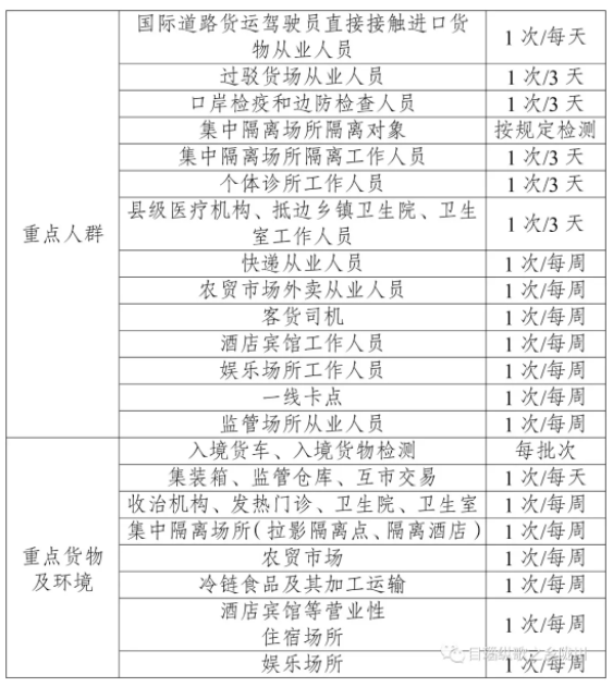 南京疫情，官方应对与防控措施分析