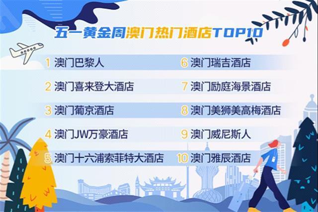 香港澳门疫情最新情况，防控措施与未来展望