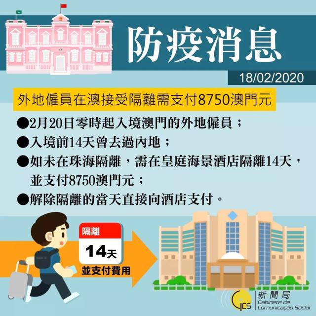 澳门疫情最新情况及香港开放时间展望