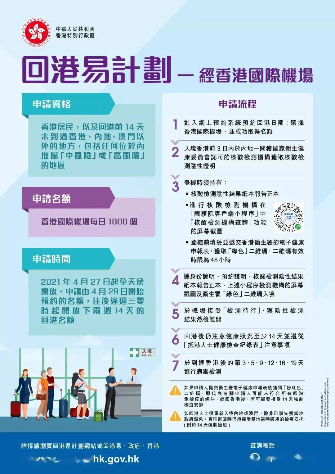 香港疫情最新通关政策解析，全面恢复与内地往来的机遇与挑战