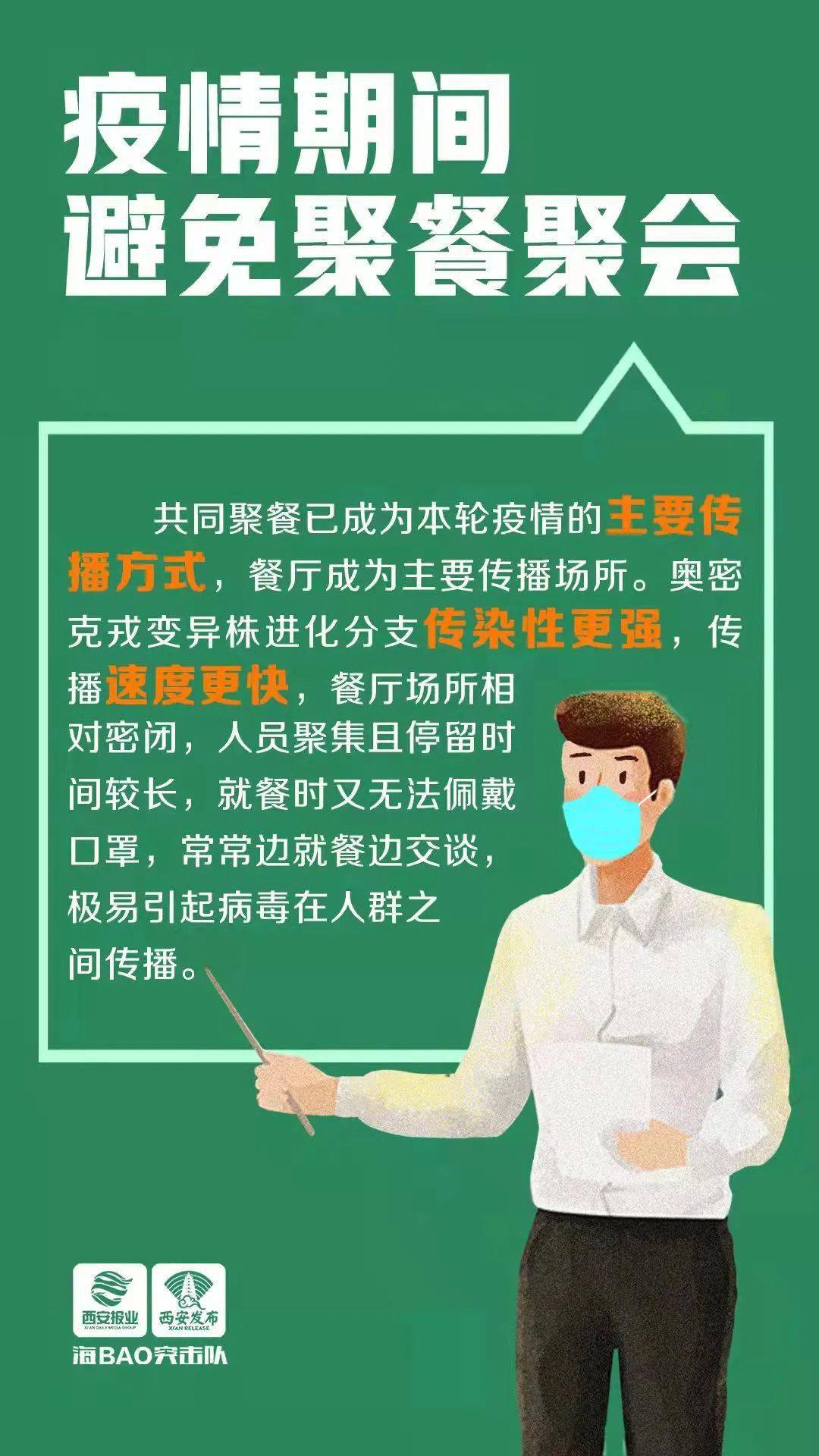 郑州疫情聚会规定，防控措施与市民责任