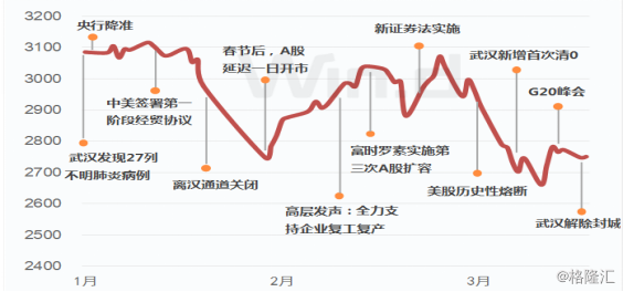 武汉疫情物资短缺，危机中的挑战与应对