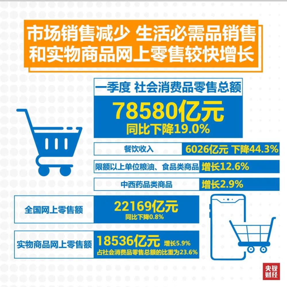 河南郑州疫情损失，经济、民生与社会的多重冲击