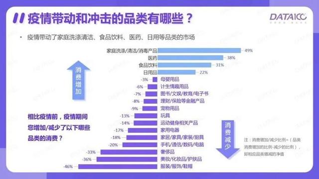河南郑州疫情损失，经济、民生与社会的多重冲击