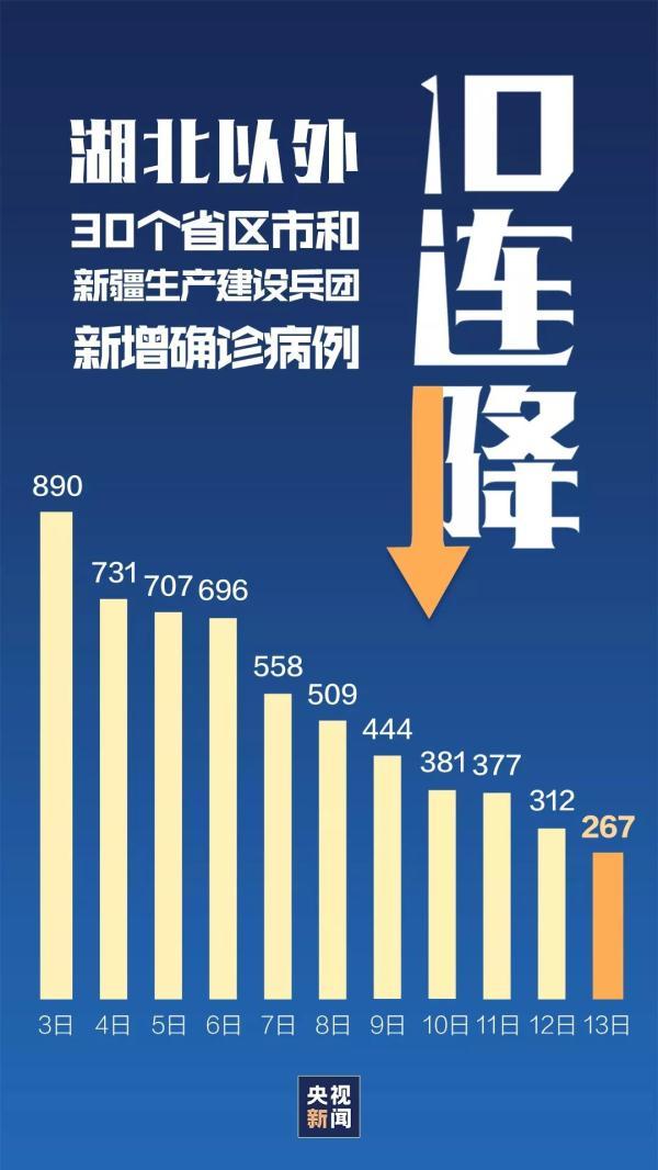 疫情下的西藏自治区与香港，最新动态与联防联控的挑战与机遇