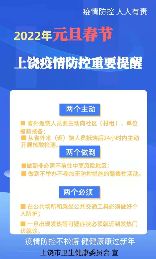 西藏拉萨最新疫情政策解读，防控措施、出行指南与市民应对策略