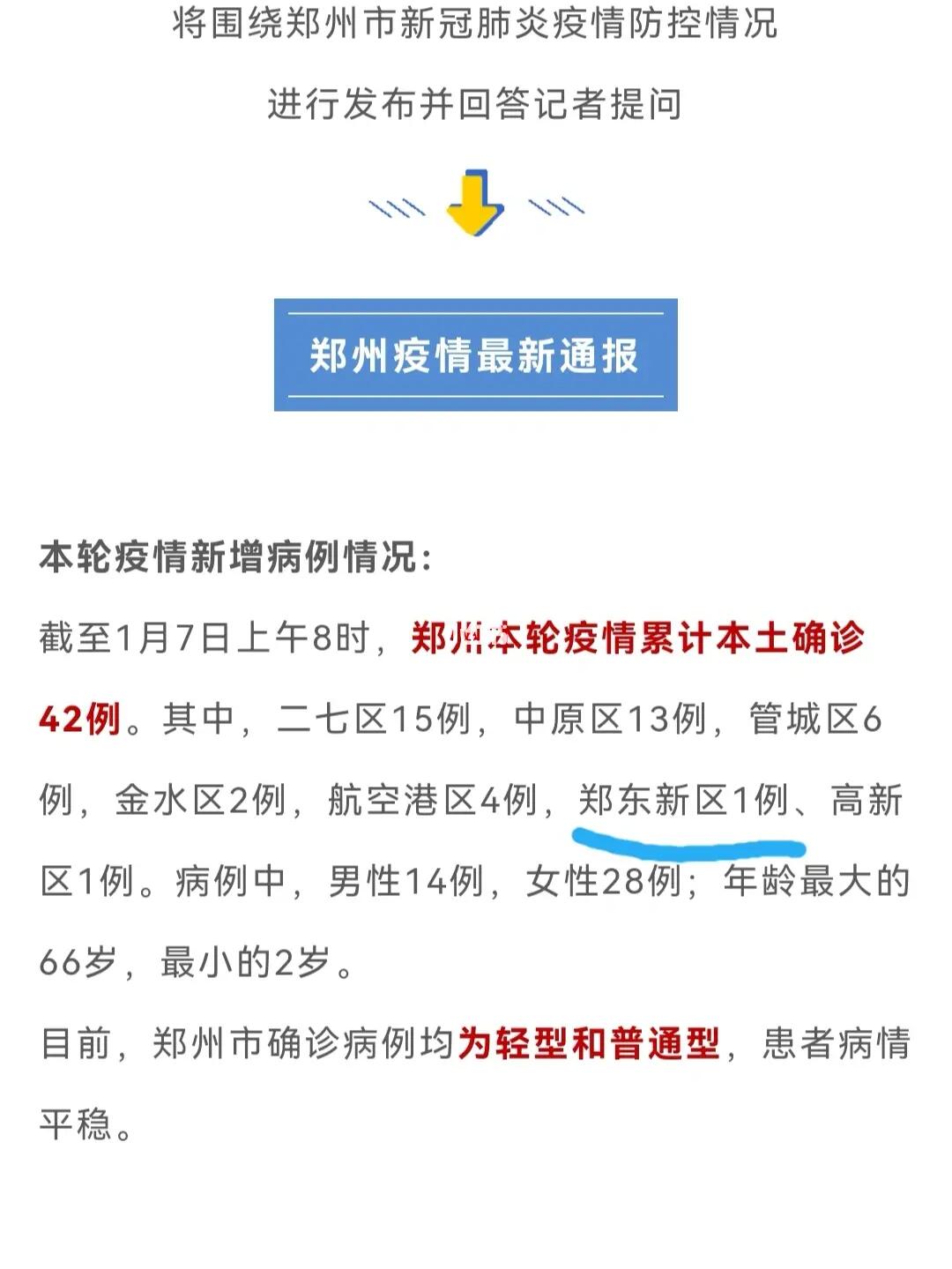 郑州市新冠疫情封城时间及其影响回顾