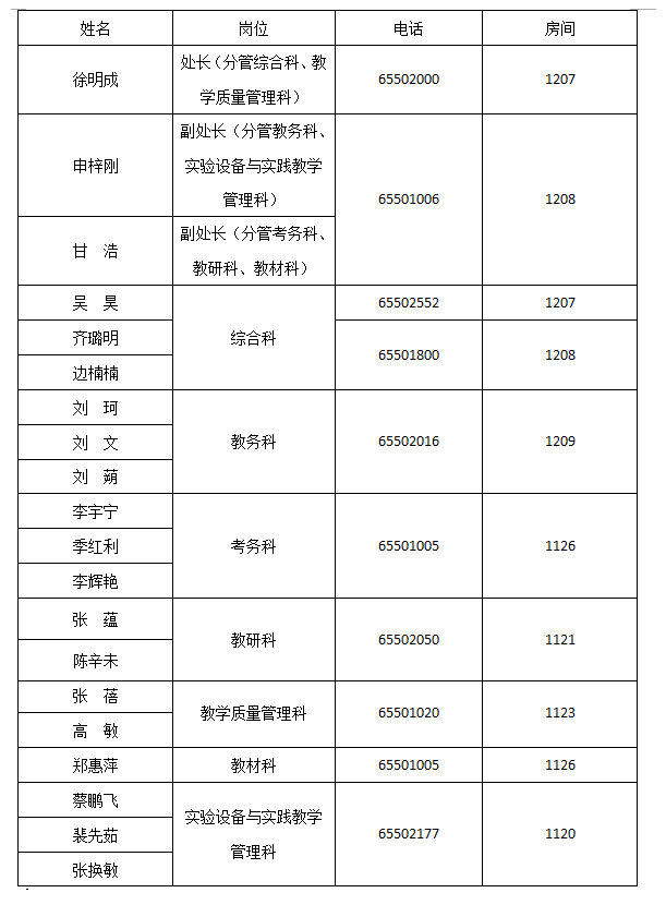 郑州师范学院教务处入口使用指南及功能详解