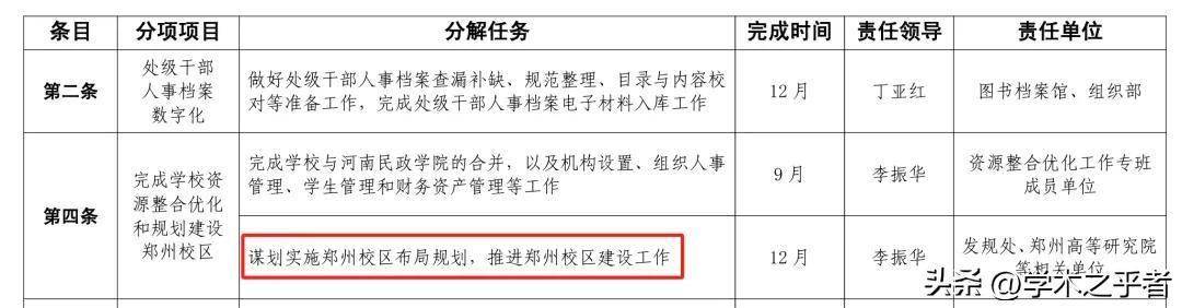 好的，没问题！以下是根据您提供的关键词疫情 郑州 物质缺少了吗所写的文章