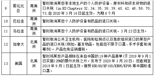 郑州物资短缺问题，现状、原因与应对措施
