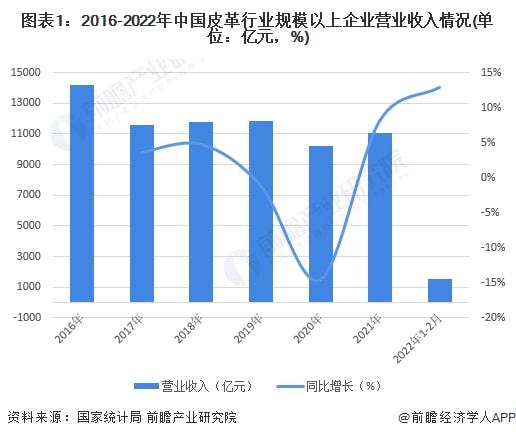 疫情下的郑州商场与合肥商业现状，开门营业情况分析