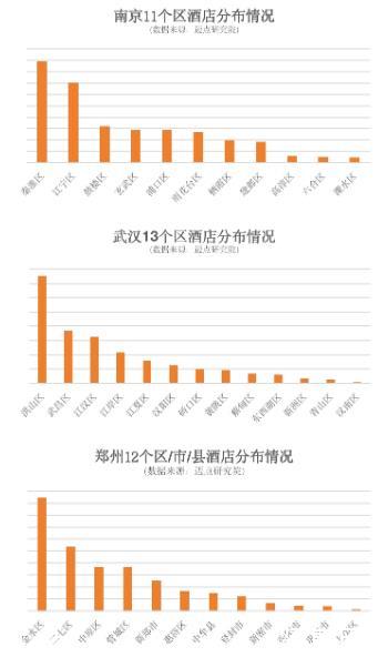 郑州疫情与南京，两座城市的抗疫经验与启示