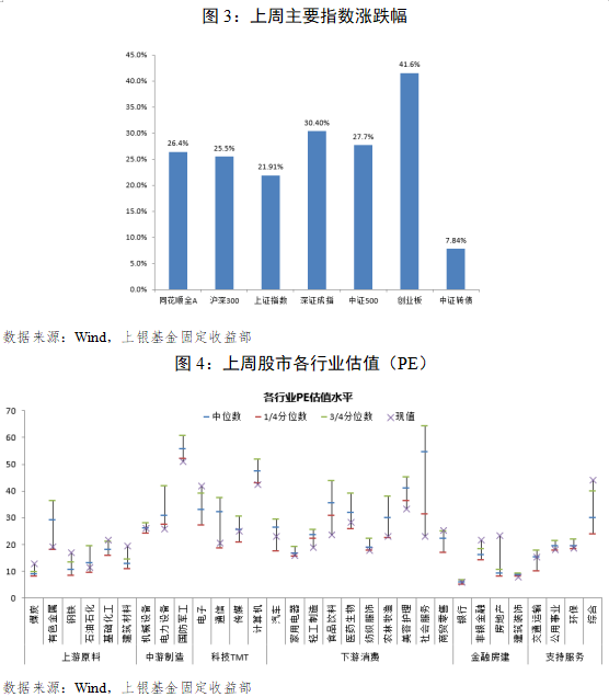 上海市对疫情重点地区政策的全面解析与实施效果评估